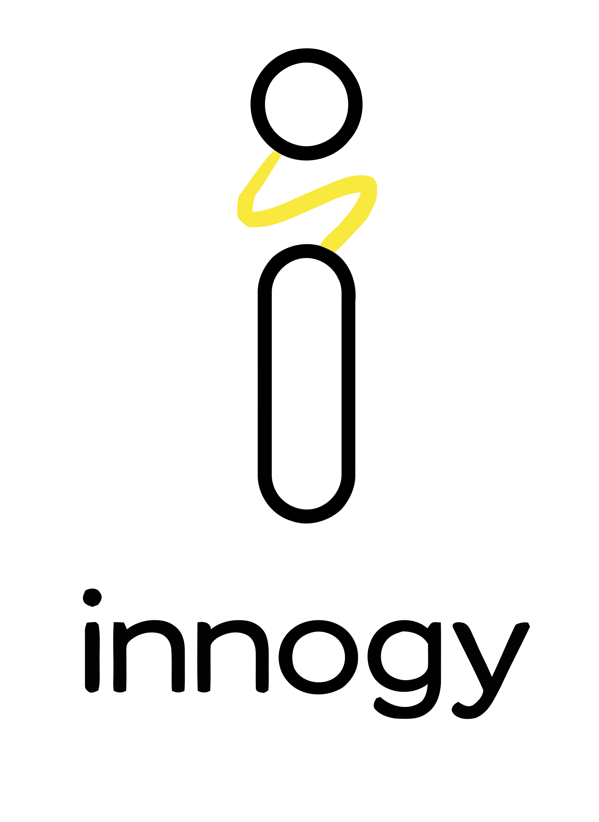 Innogy